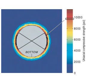 Shortcourse on Reservoir Geomechanics – lecture18-geomechanicalcasestudy
